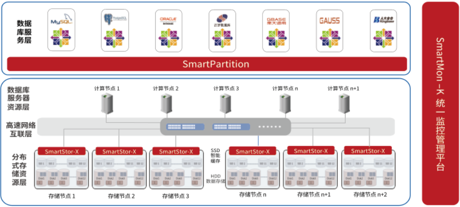 /ueditor/image/2022/09/15/K.png K.png