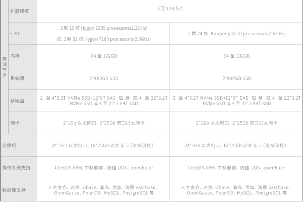 /ueditor/image/2022/09/26/PBDATAD-2.png PBDATAD-2.png