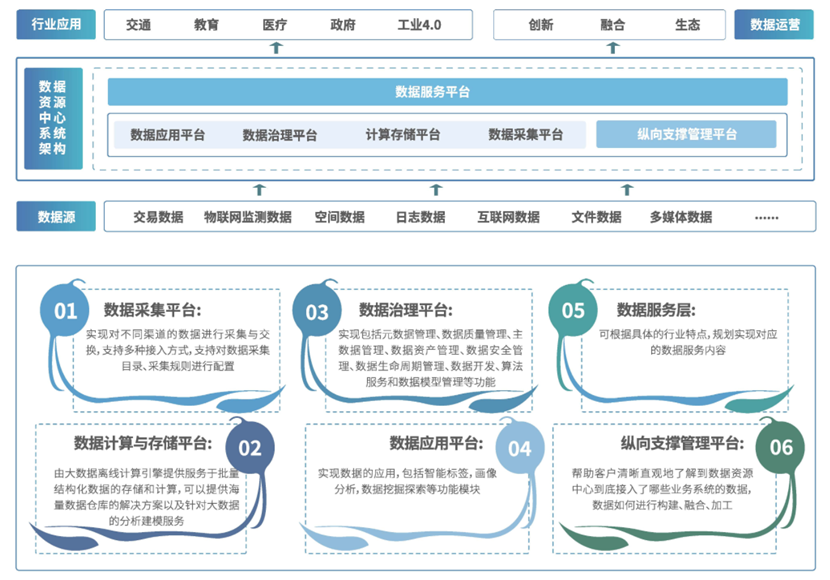 /ueditor/image/2024/09/13/97.png 97.png