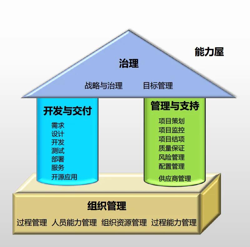 真人视讯百家乐