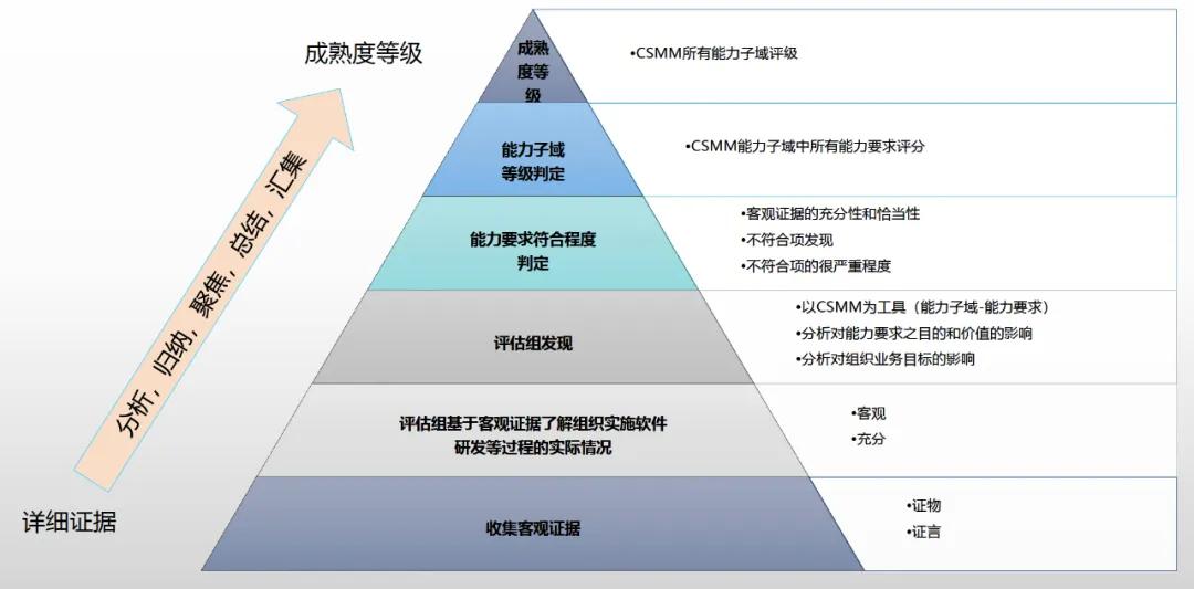 真人视讯百家乐
