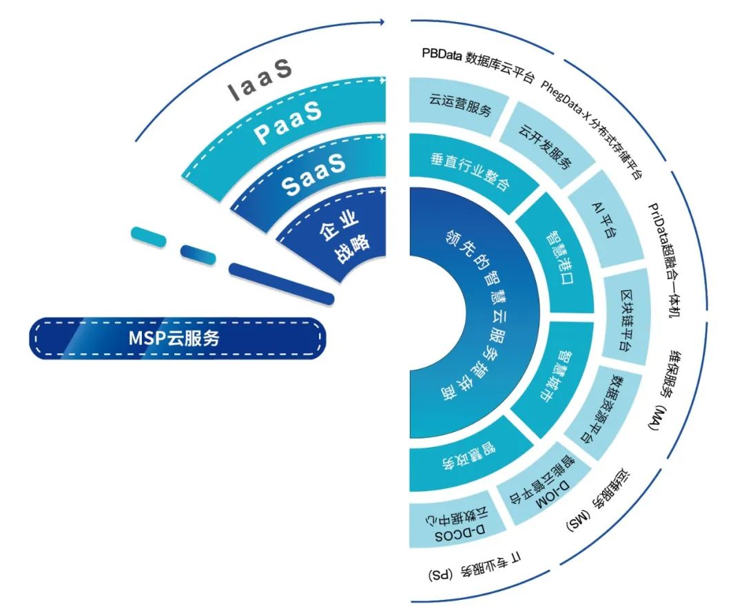 真人视讯百家乐