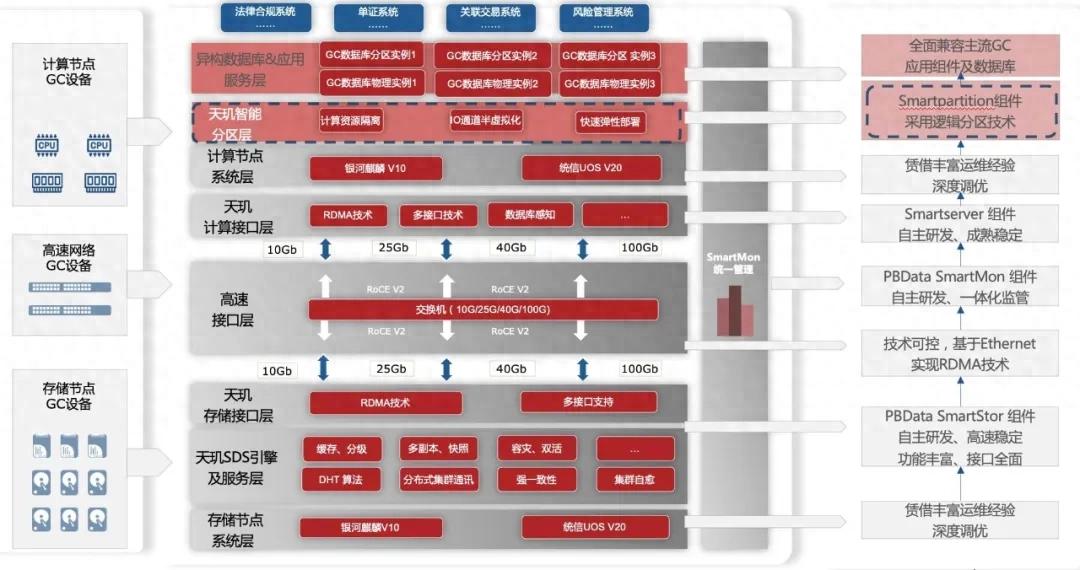 真人视讯百家乐